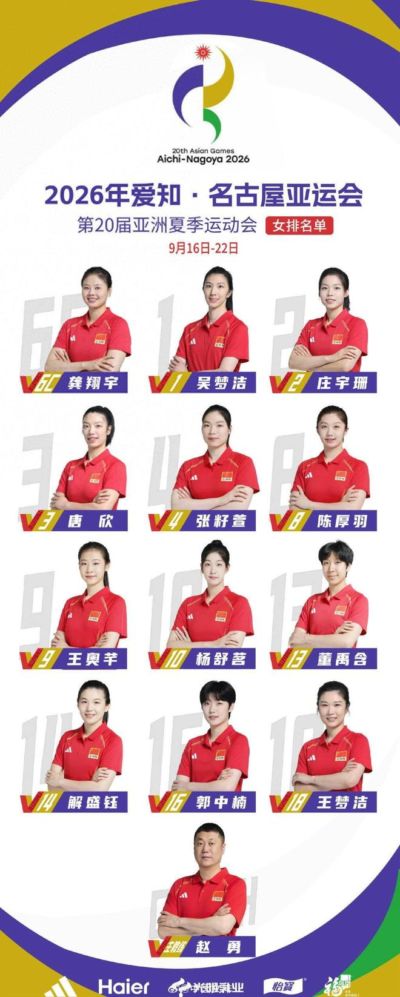 首战3比0轻取菲律宾,中国女排拿下亚运开门红