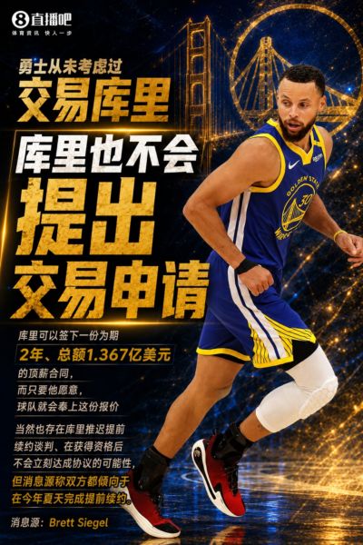 2年1.367亿~名记：库里不会申请交易 他和勇士都打算今夏提前续约