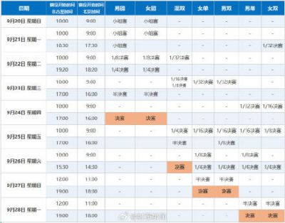 转发收藏！国乒亚运会7项赛程最全时间表