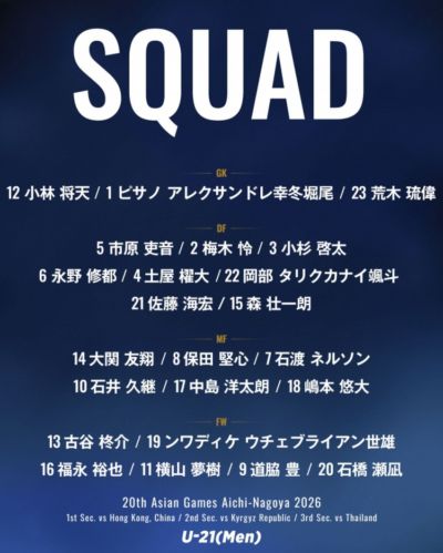 日本男足公布参加亚运会23人名单：以U21国家队为班底，4人留洋