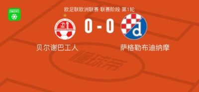 贝尔谢巴工人0-0萨格勒布迪纳摩,两队破门乏术