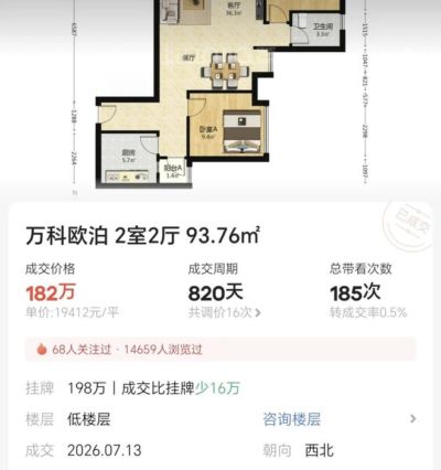 吐血！从6万+到2万，万博业主都懵了