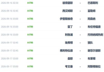 英超15队一周双赛：利物浦与曼联迎战强敌，阿森纳与曼城晋级前景乐观