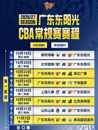 广东男篮赛程出炉！开局2连客，主场首秀打广厦，辽粤大战要等到12月
