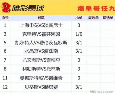 爆单哥任九26128期：克里特迎战霍芬海姆，赫塔费客场一球未进