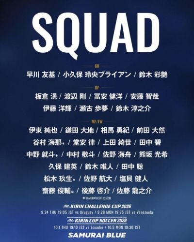 新人，松木玖生、斋藤俊辅等4人首次入选日本国家队名单