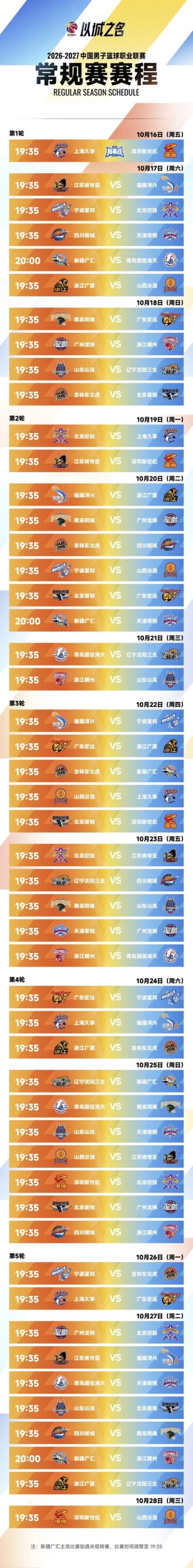 CBA新赛季赛程出炉！山东高速男篮10月18日首轮主场迎战辽宁男篮