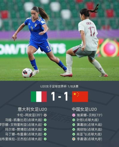 十二码留下遗憾！中国U20女足鏖战120分钟，点球惜败意大利止步十六强