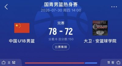热身赛-中国U18男篮战胜大卫·安篮球学院 张子一16+10石洺豪16+3