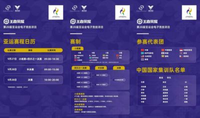 第20届亚运会电竞项目赛程公布，中国出战王者荣耀等4项目