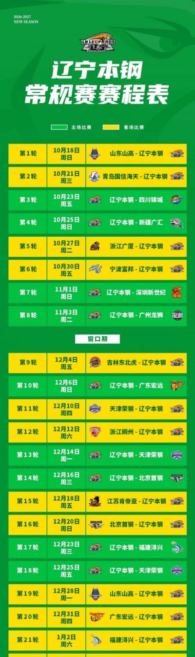 2026-2027赛季辽宁本钢队常规赛赛程来了！