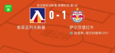 萨尔茨堡红牛1-0索菲亚列夫斯基，哈里斯-塔巴科维奇制胜球