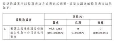 钉钉创始人陈航（无招）出任百望股份非执行董事，年薪10万元