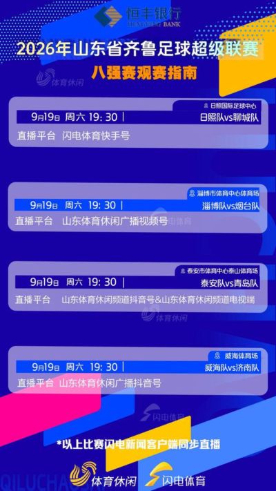 齐鲁超赛八强赛本周六火爆打响！四场巅峰对决不容错过