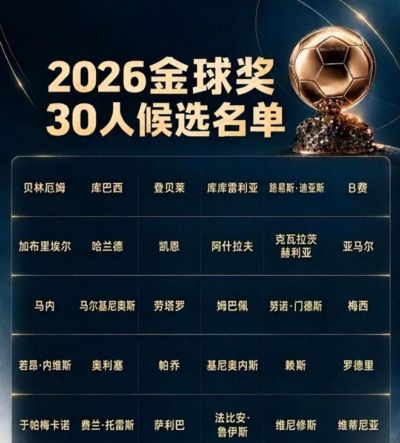 C罗还在进球，梅西还在助攻，金球奖大名单早就不用看了