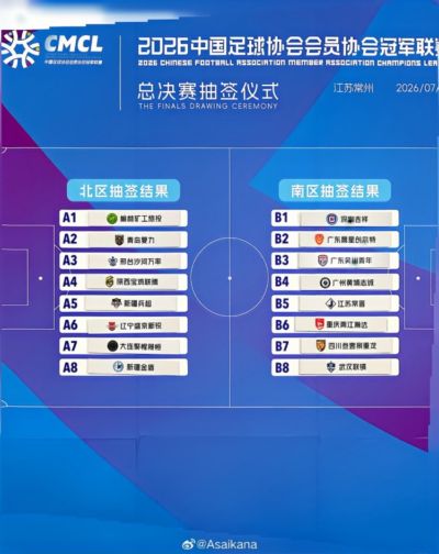 朱艺：足协应精心打造中冠，可将总决赛建设成全国性半职业联赛