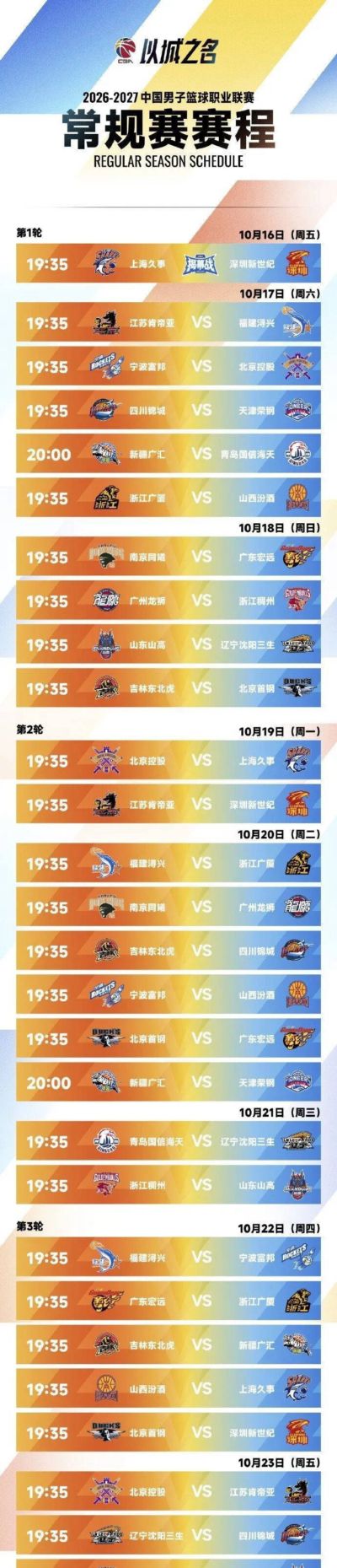 CBA新赛季赛程正式发布，广东首战对决旧将，辽宁迎战老对手！