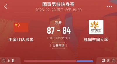 热身赛-中国U18男篮战胜韩国东国大学 石洺豪18+4 张子一14+7+2帽