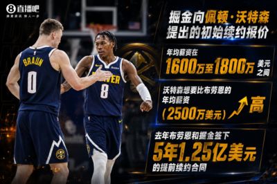 超2500万！掘金给沃特森的均薪1600-1800万 后者想要比布劳恩的高