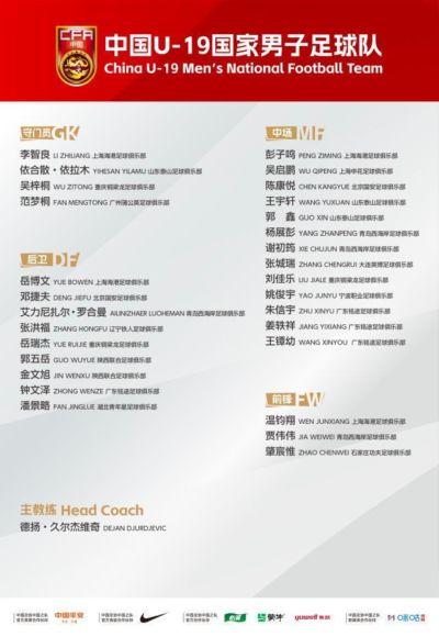 新面孔云集！U19国青新一期集训名单公布