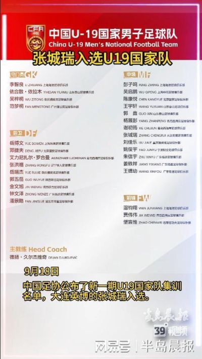 张城瑞入选U19国家队