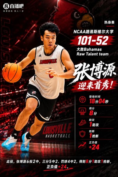 正负值+24！张博源首秀拿8分&三分5中2 路易斯维尔大学热身赛大胜