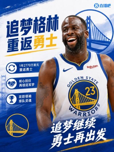 和此前球员选项金额一致！Shams：追梦一年2770万美元续约勇士