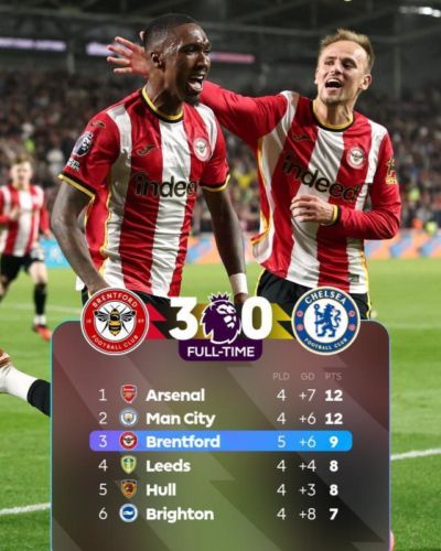 【英超】切尔西0比3被暴打！5轮丢12球，场均-2球起步