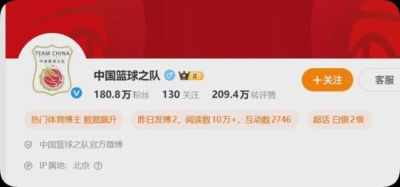 与日本队对阵的，是中国篮球“支”队吗？