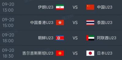 亚运男足第二轮明天9月20日赛程：中国PK伊朗，中国香港PK泰国