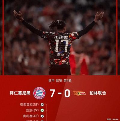 7-0，0-3足坛悲喜夜，拜仁狂胜，切尔西不敌小蜜蜂，摩纳哥登顶