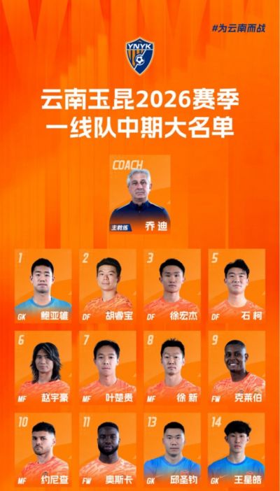 云南玉昆2026赛季一线队中期大名单来啦