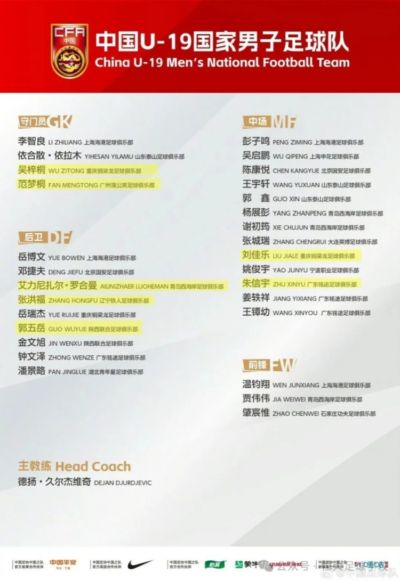 恒大足校培养球员张洪福、朱信宇、刘佳乐等7人入选U19国足名单