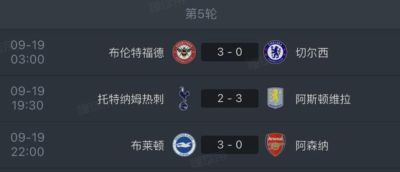 伦敦陷落，本轮英超Big6中伦敦三雄均输球