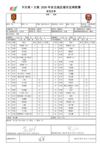东北超｜长春队VS沈阳队 首发名单公布！