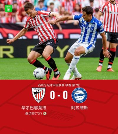 毕尔巴鄂竞技0-0阿拉维斯,尼科造点,桑切特失点