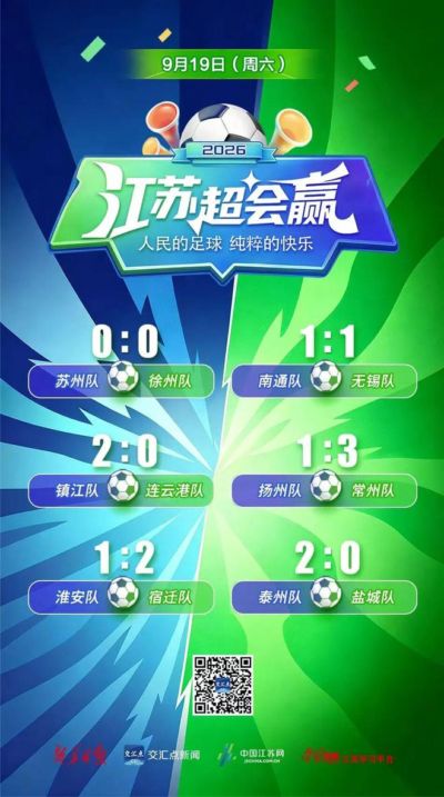 “苏超”第22周最终战报
