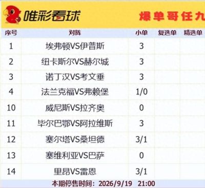 爆单哥任九26130期：弗赖堡六连胜开局强势，塞尔塔西甲六轮不胜
