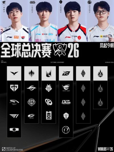 GRF真正意义的兵工厂！出来的选手统治LPL和LCK两大赛区！