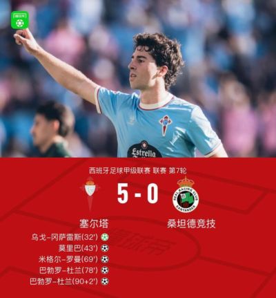 塞尔塔5-0桑坦德竞技，杜兰替补双响，米格尔-罗曼传射建功