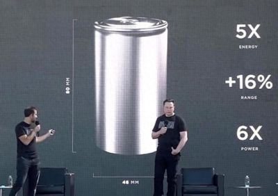 一个被很多人忽略的史诗时刻：特斯拉可能正在把电池工艺推向爆发