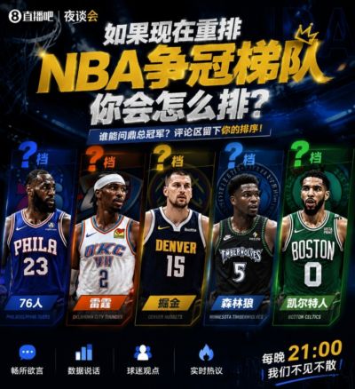 🏆如果现在重排NBA争冠梯队 你会怎么排？