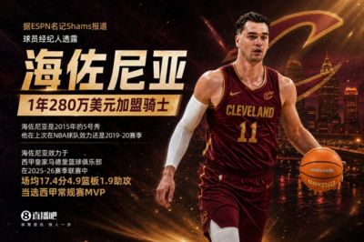 时隔6年重返NBA!Shams:西甲MVP海佐尼亚1年280万美元加盟骑士