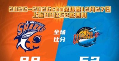 9月20日:四川男篮主场47比105惨败新疆!单节仅6分全华班为何惨败