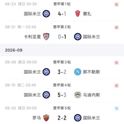 不先丢2球不会踢？国米连续3场意甲先0-2落后，最终2胜1平
