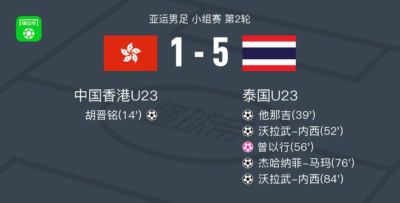 泰国U23 5-1大胜中国香港U23，沃拉武-内西双响，杰哈纳菲-马玛破门