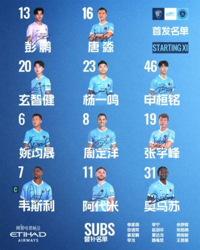 深圳新鹏城客战云南玉昆首发阵容出炉！