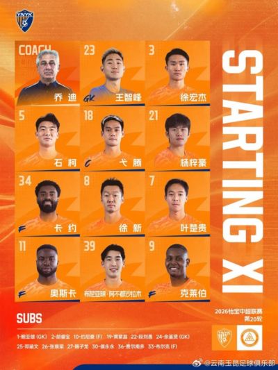 云南玉昆vs深圳新鹏城，今日首发阵容