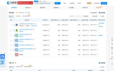 沪农商行获批吸收合并崇明村镇银行
