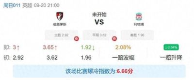 公推两连红！冷门预警：伯恩茅斯静候利物浦，悬念藏在数据里